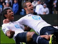 �������� � ��������